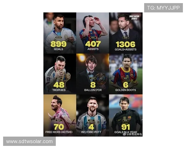 足坛单赛季俱乐部历史射手榜：梅西C罗高居前十